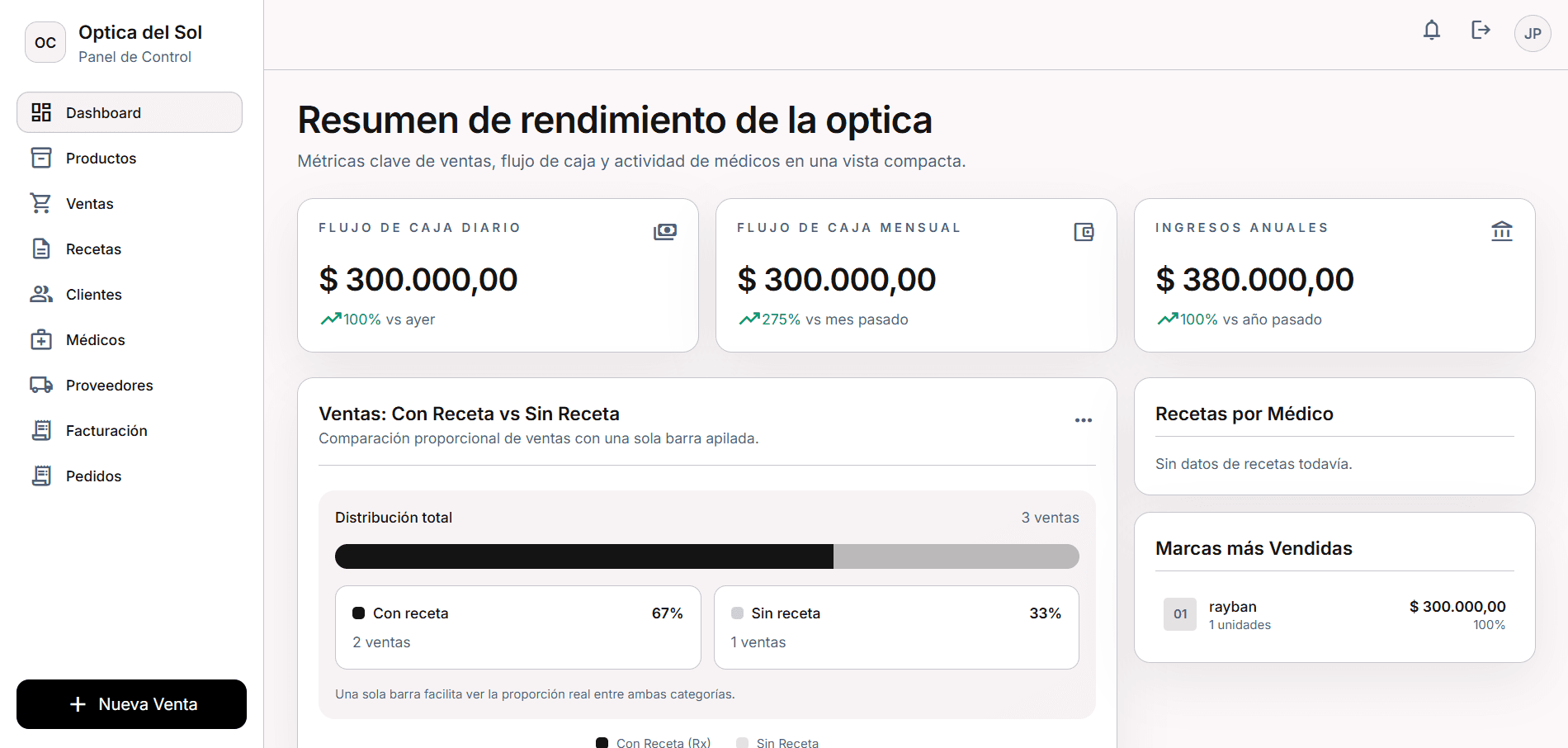 Captura del proyecto Óptica del Sol